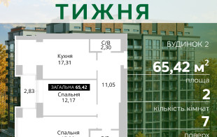 Пропозиція «КВАРТИРА ТИЖНЯ»!